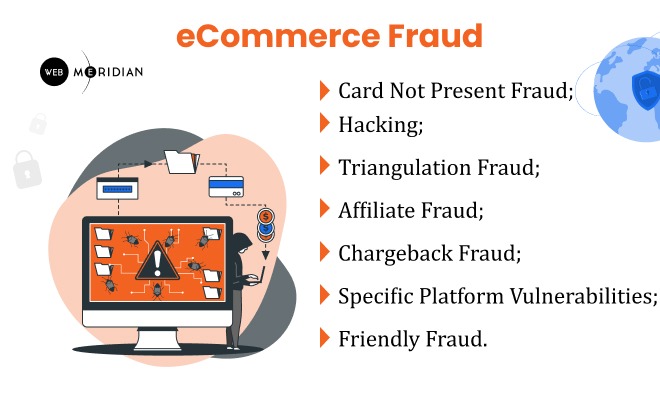 eCommerce Fraud