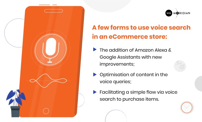 Opportunities for eCommerce. Voice Search