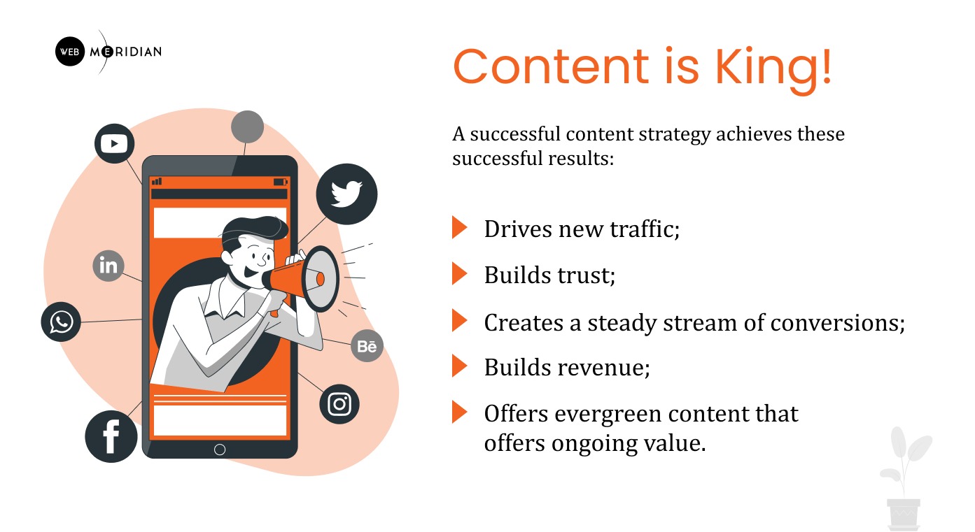 Content Marketing Strategy