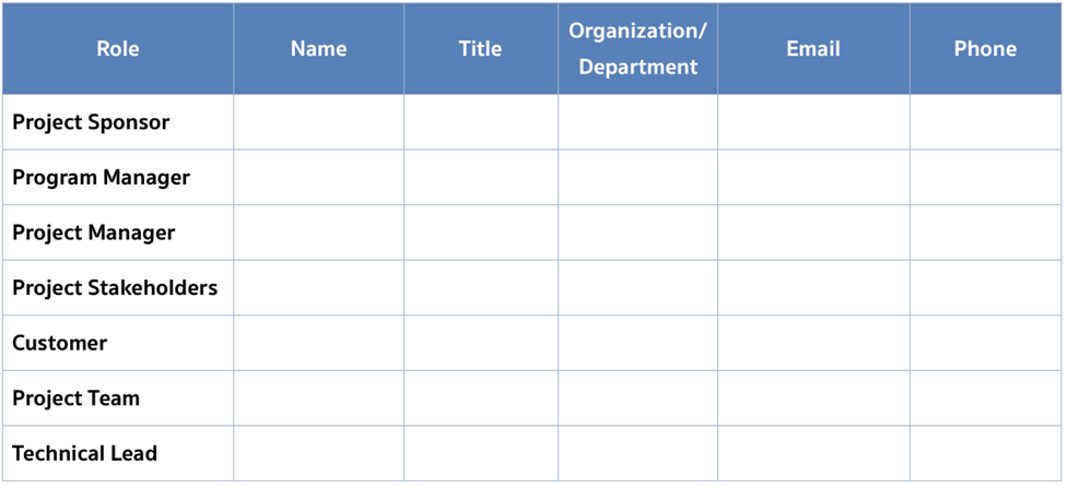 Drawing up a communication plan at the beginning of the project. - WebMeridian