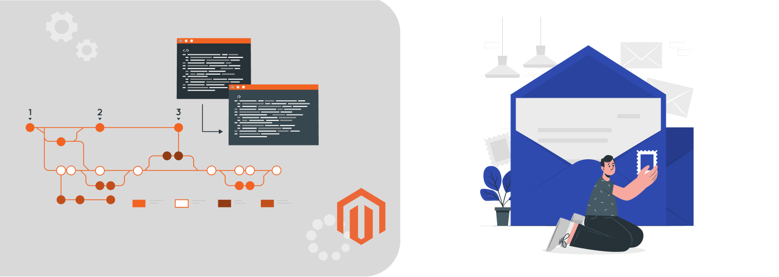 Mail Integrations Magento For Your eCommerce Business VS Top Solutions for Shopware and Shopify