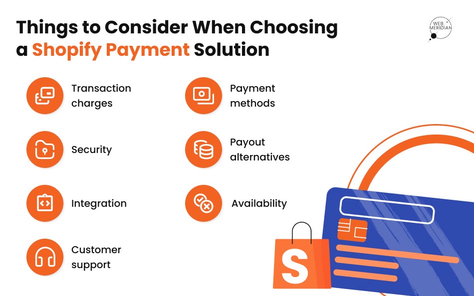how-to-choose-shopify-payment-method