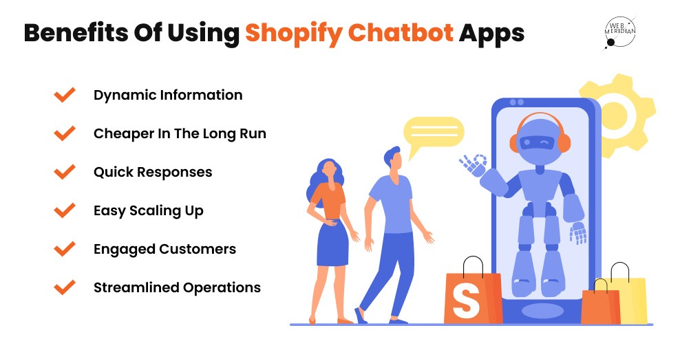benefits-of-Shopify-chatbot-apps