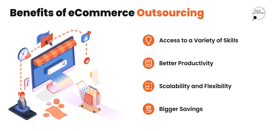 benefits-of-eCommerce-outsourcing