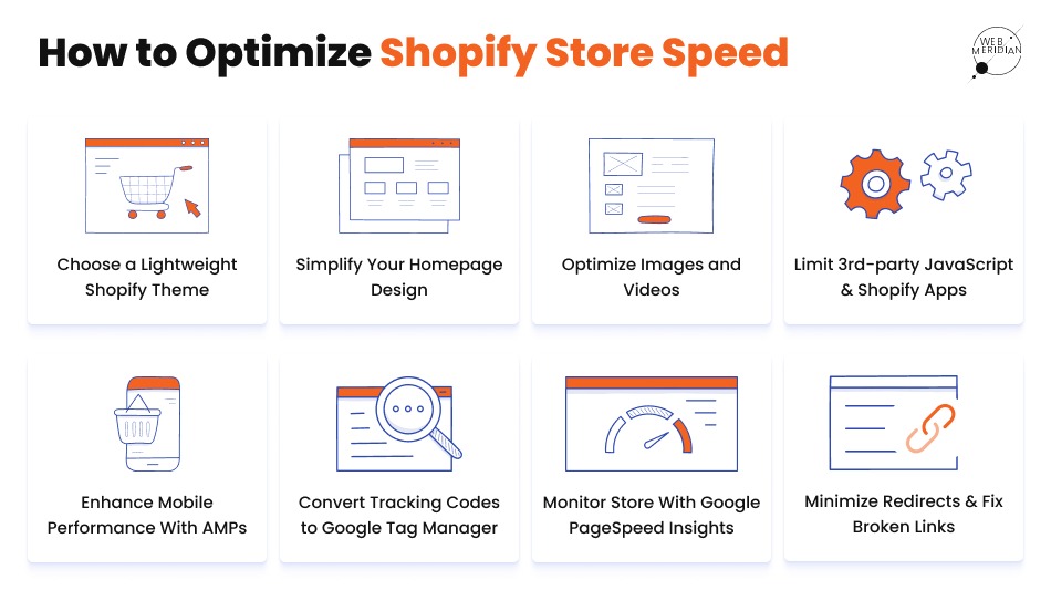 Shopify-Speed-Optimization