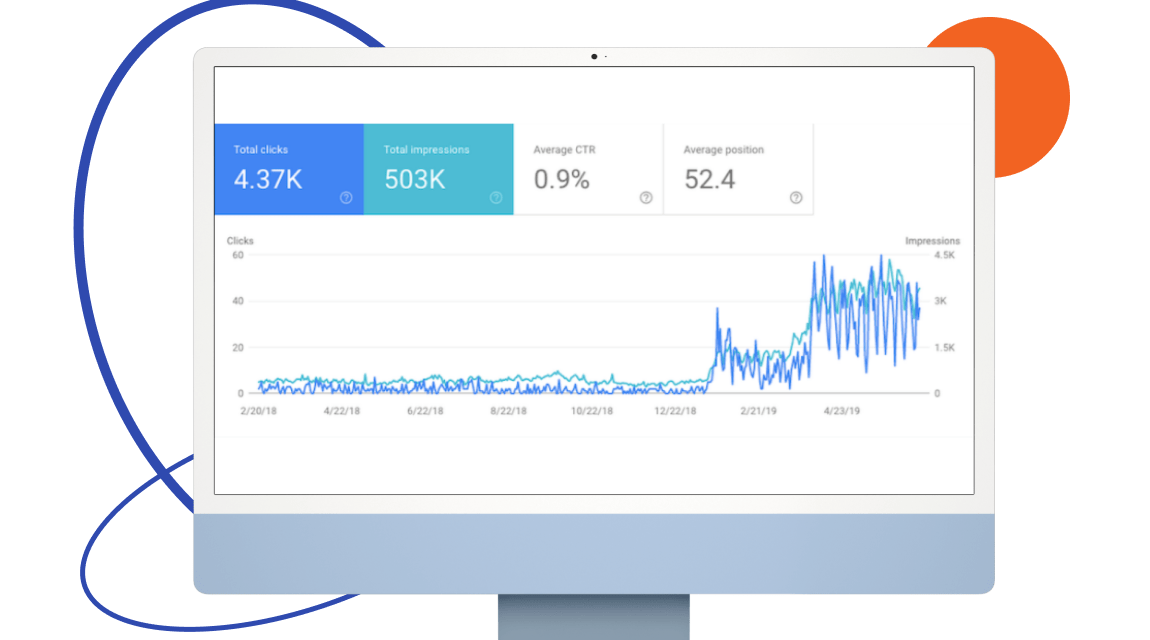 Shopify SEO Case Study