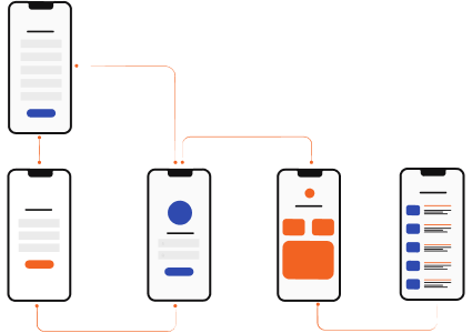 Feature Prioritization and Scope Definition-min